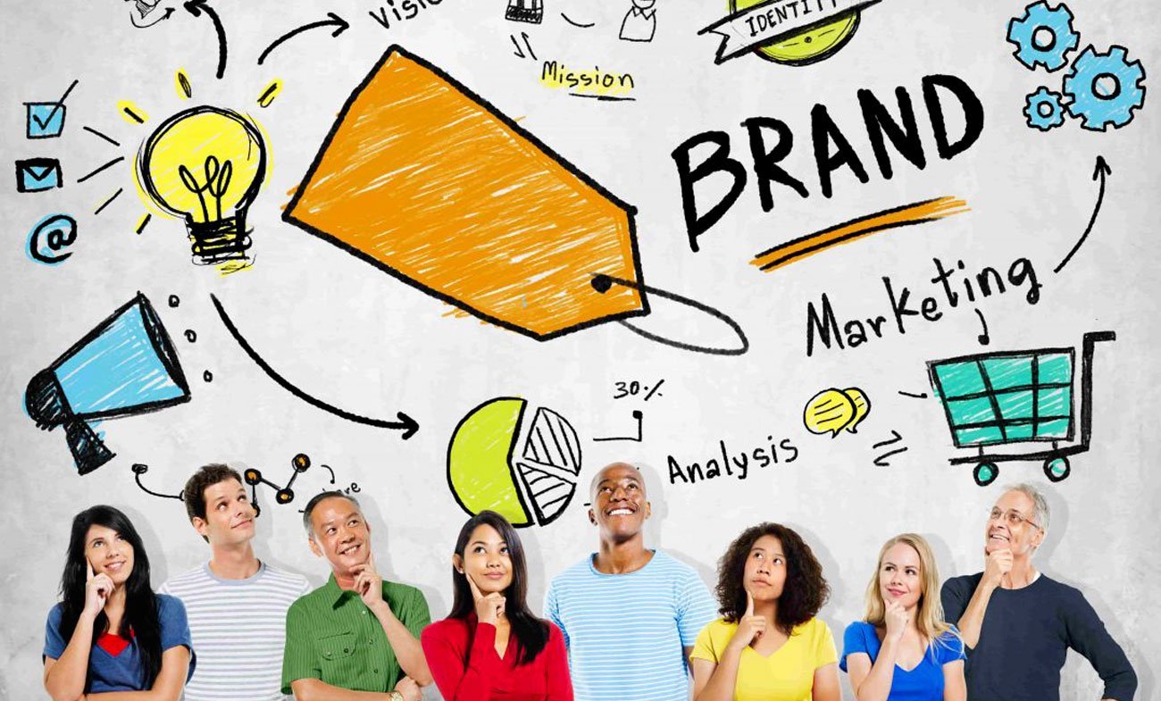 Branding Awareness
